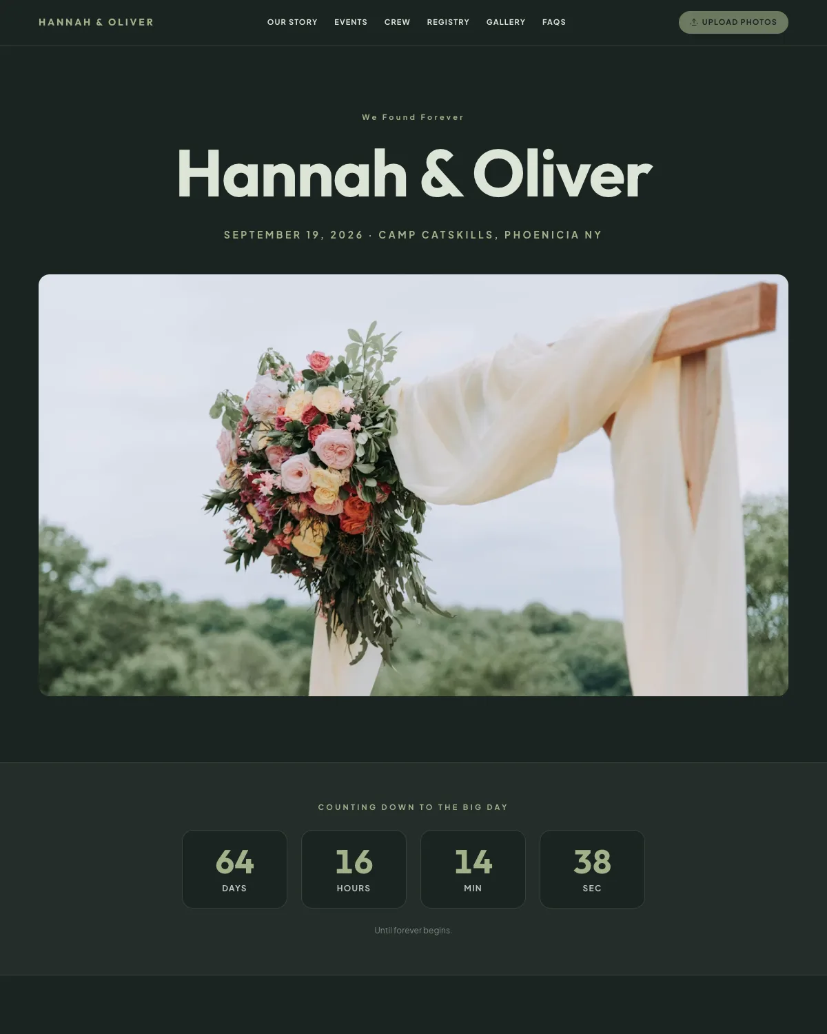 Cypress template preview